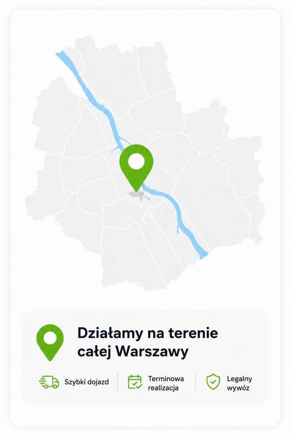 dzielnice-warszawy